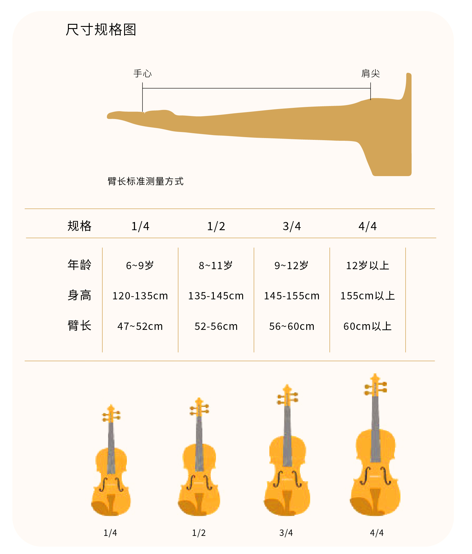 熙珑乐器专营店-详情-v1-2_SC200大提琴_复制_PC-副本-2_04.jpg